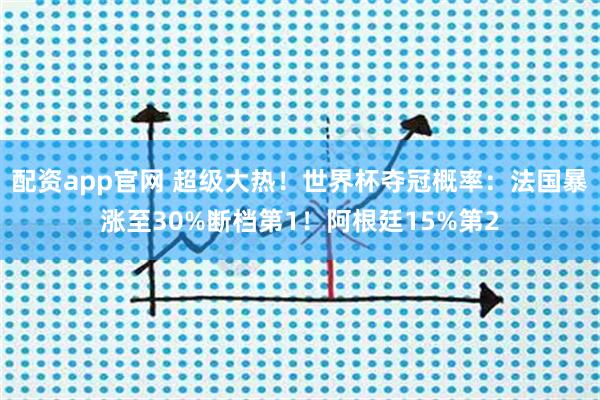 配资app官网 超级大热！世界杯夺冠概率：法国暴涨至30%断档第1！阿根廷15%第2